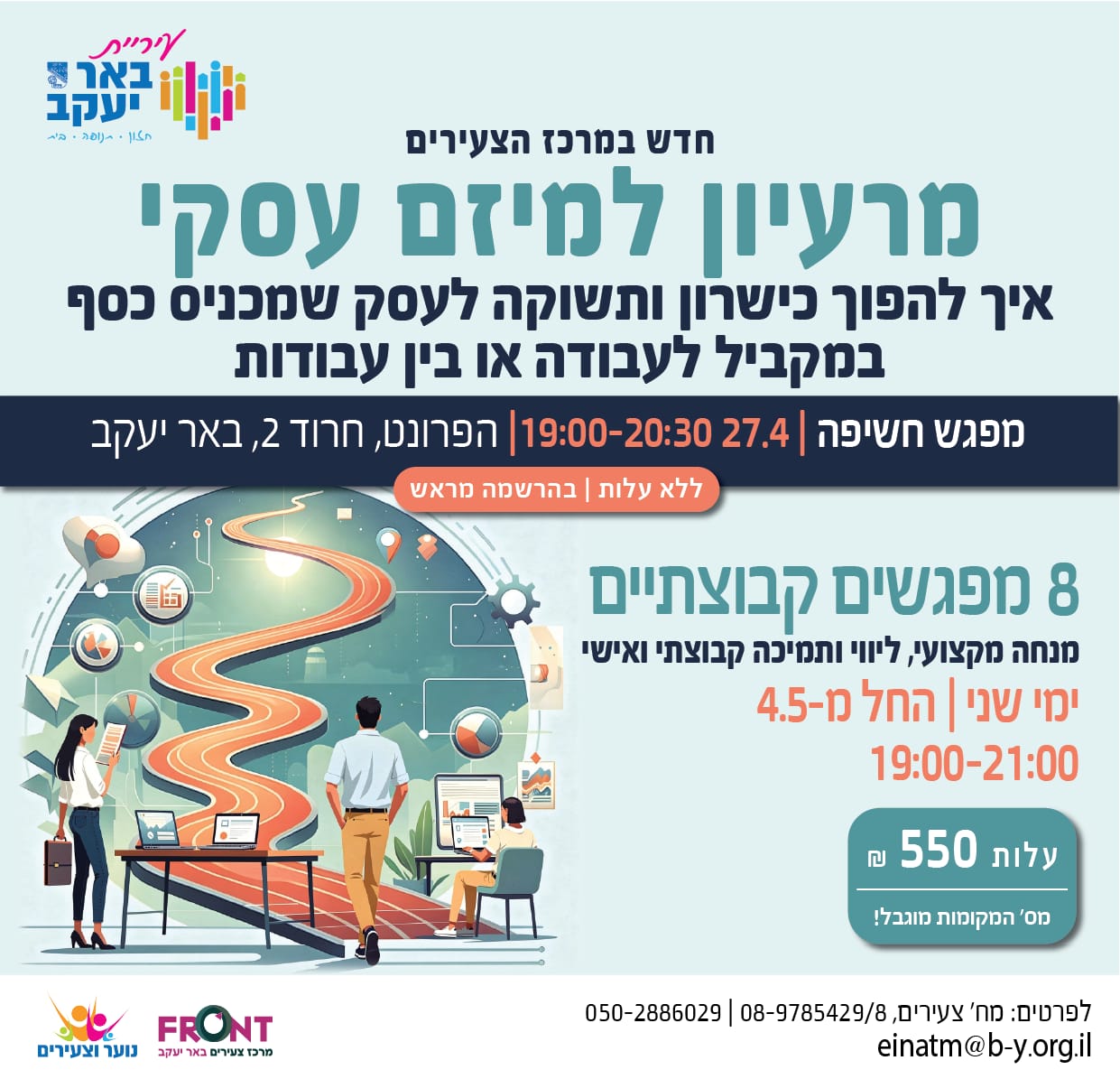 מרעיון למיזם עסקי