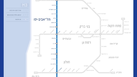 קו המטרו.jpg